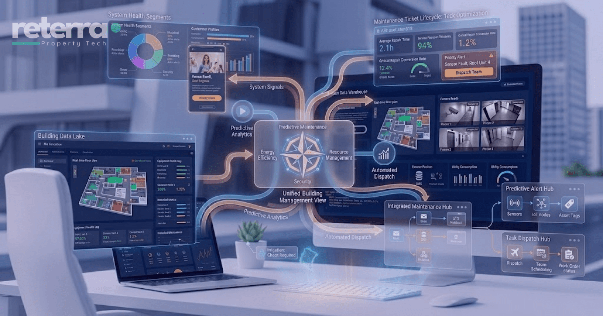 Building Maintenance Automation Explained